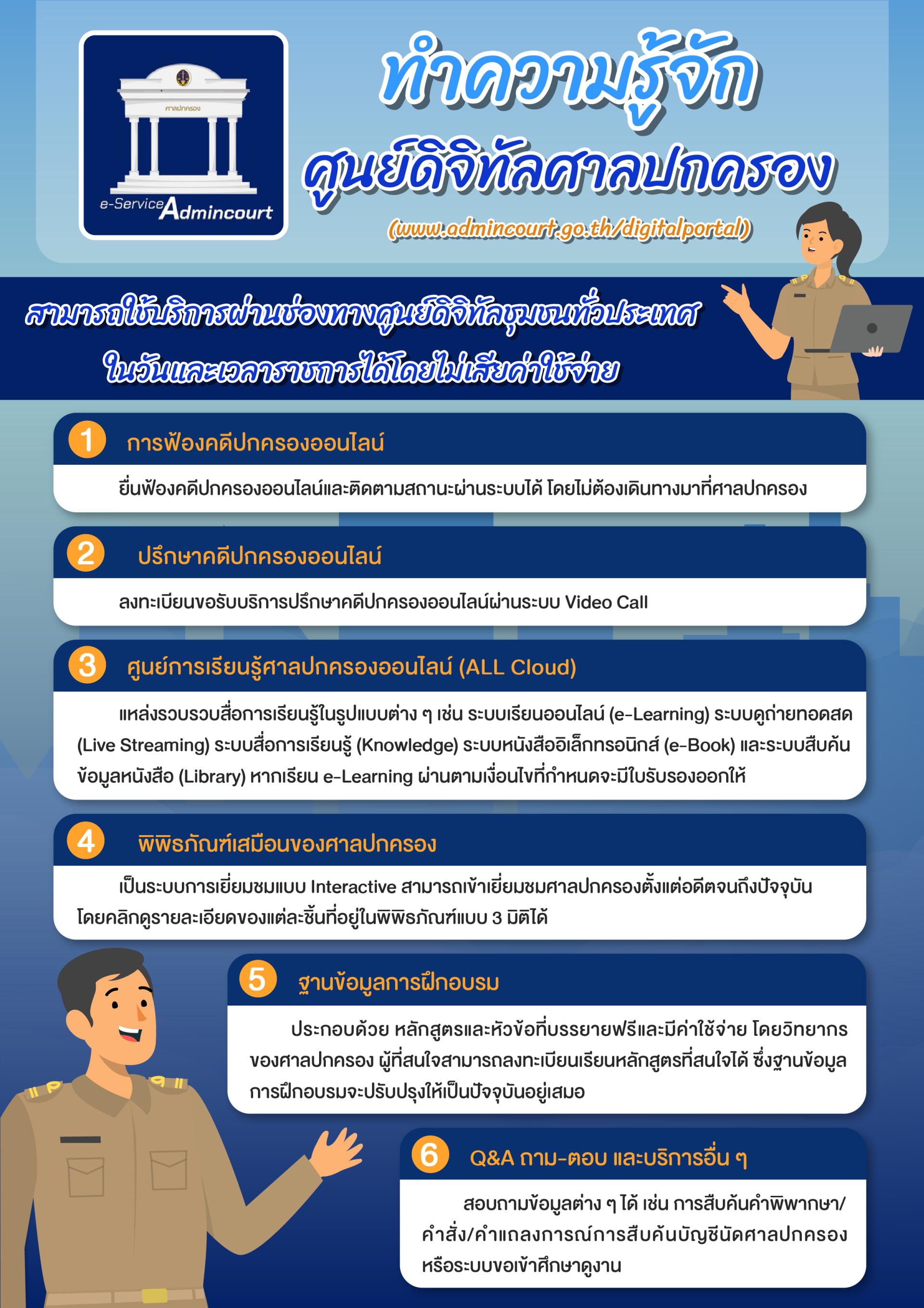 ประชาสัมพันธ์ศูนย์ดิจิทัลศาลปกครอง สามารถใช้บริการผ่านช่องทางศูนย์ดิจิทัลชุมชนทั่วประเทศ โดยไม่เสียตชค่าใช้จ่าย